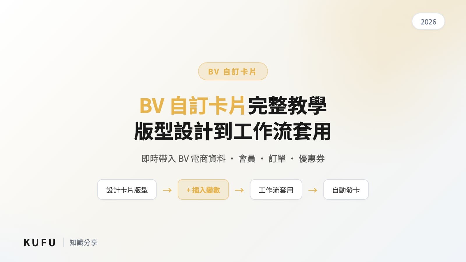 BV 自訂卡片教學：用自己的版型讓 LINE 卡片帶入即時電商資料