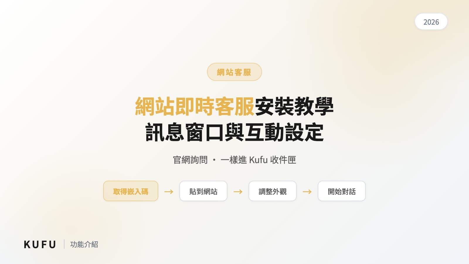 Kufu 網站即時客服訊息窗口安裝與互動設定教學