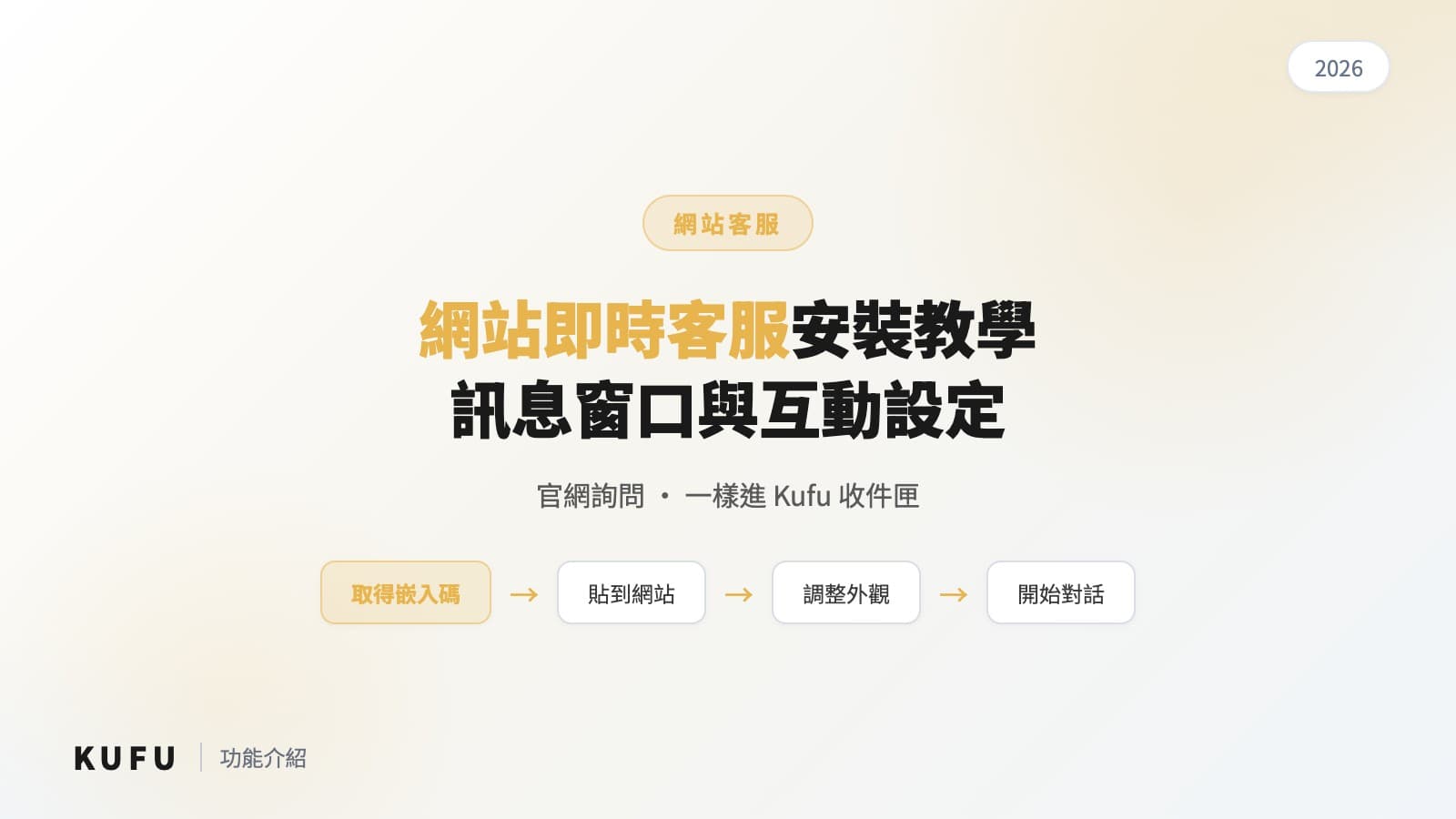 Kufu 網站即時客服訊息窗口安裝與互動設定教學