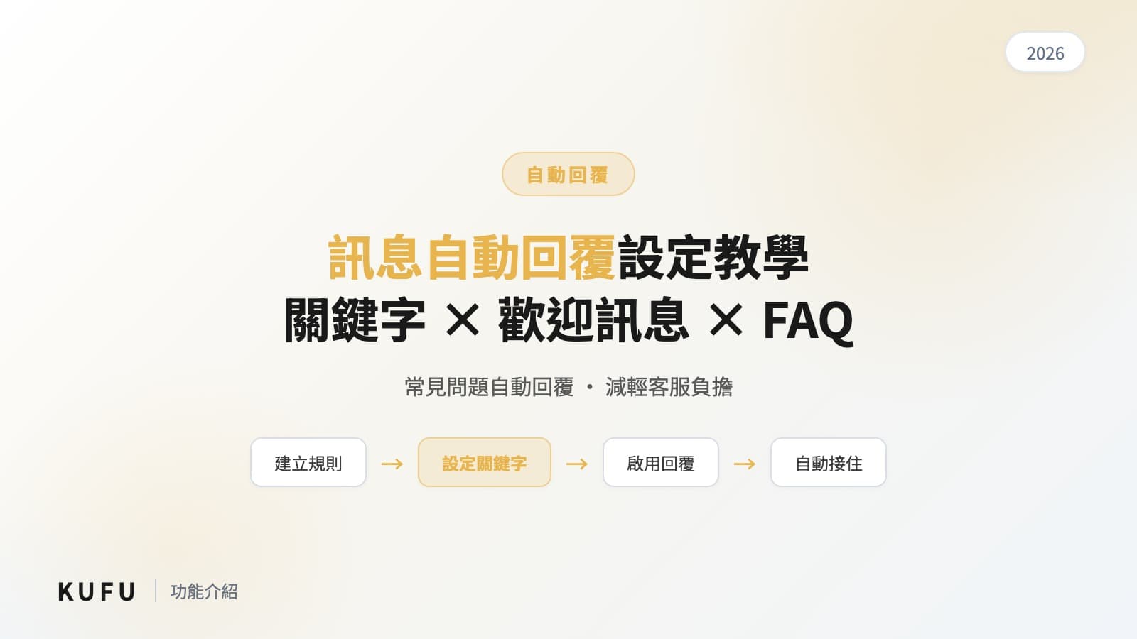Kufu 訊息自動回覆設定教學