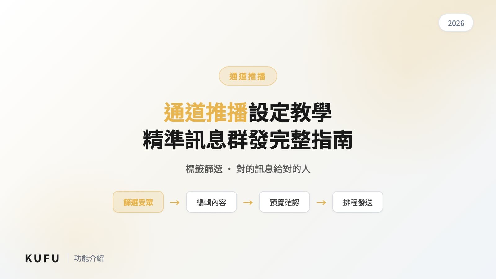 Kufu 通道推播設定教學與精準訊息群發指南