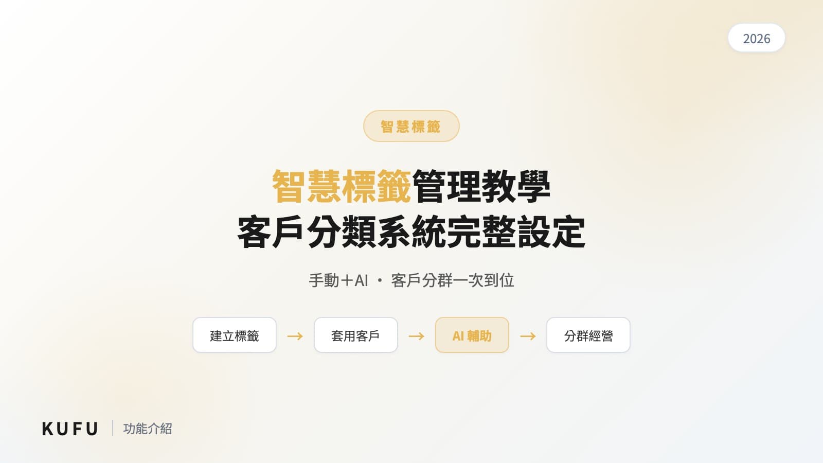 Kufu 智慧標籤管理設定教學與客戶分類系統