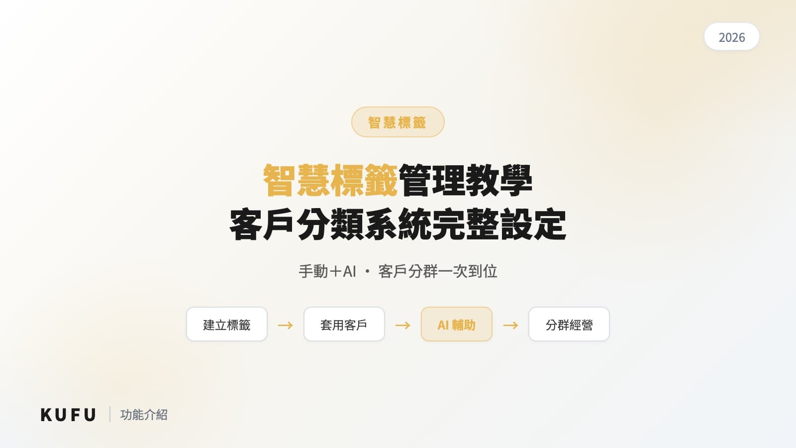 Kufu 智慧標籤管理設定教學與客戶分類系統