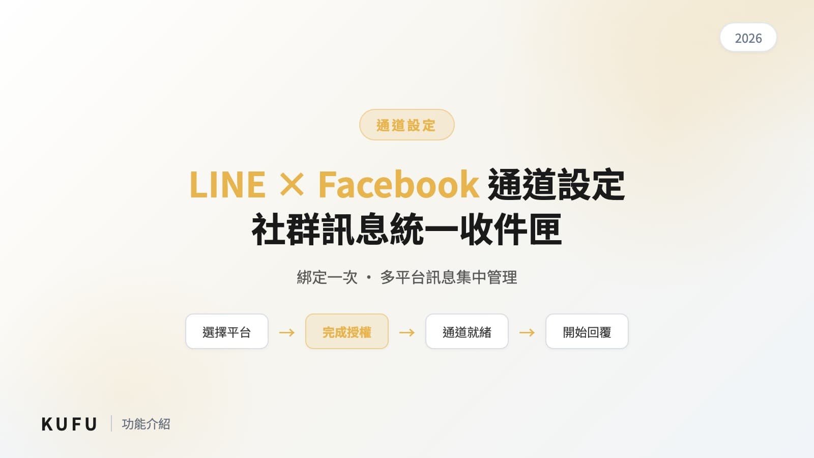 Kufu LINE、Facebook 社群訊息通道設定教學