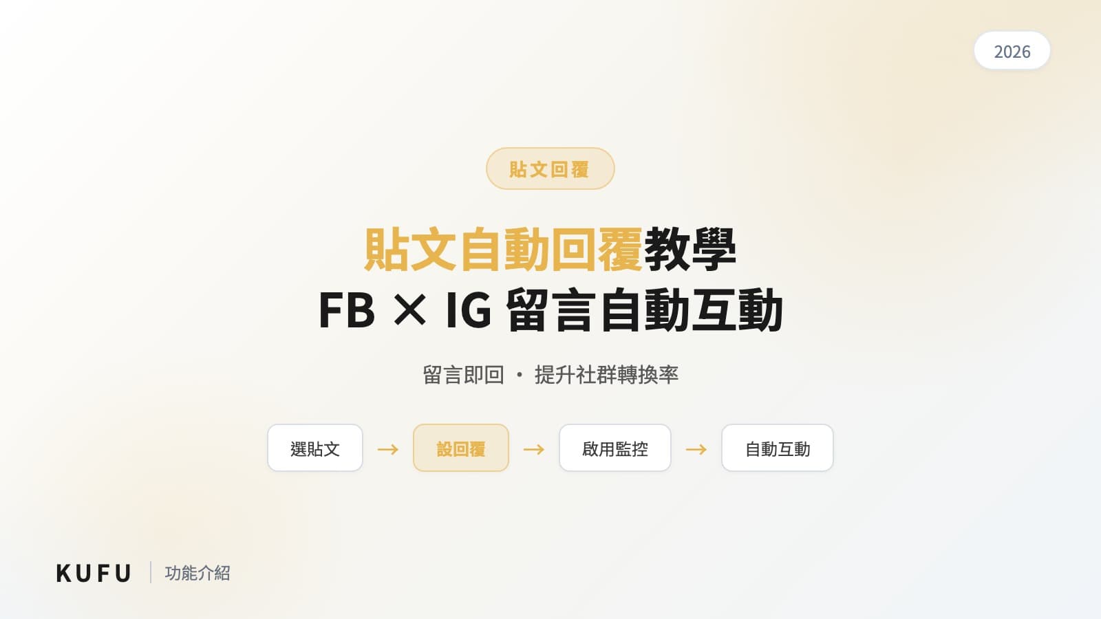 Kufu 貼文自動回覆教學