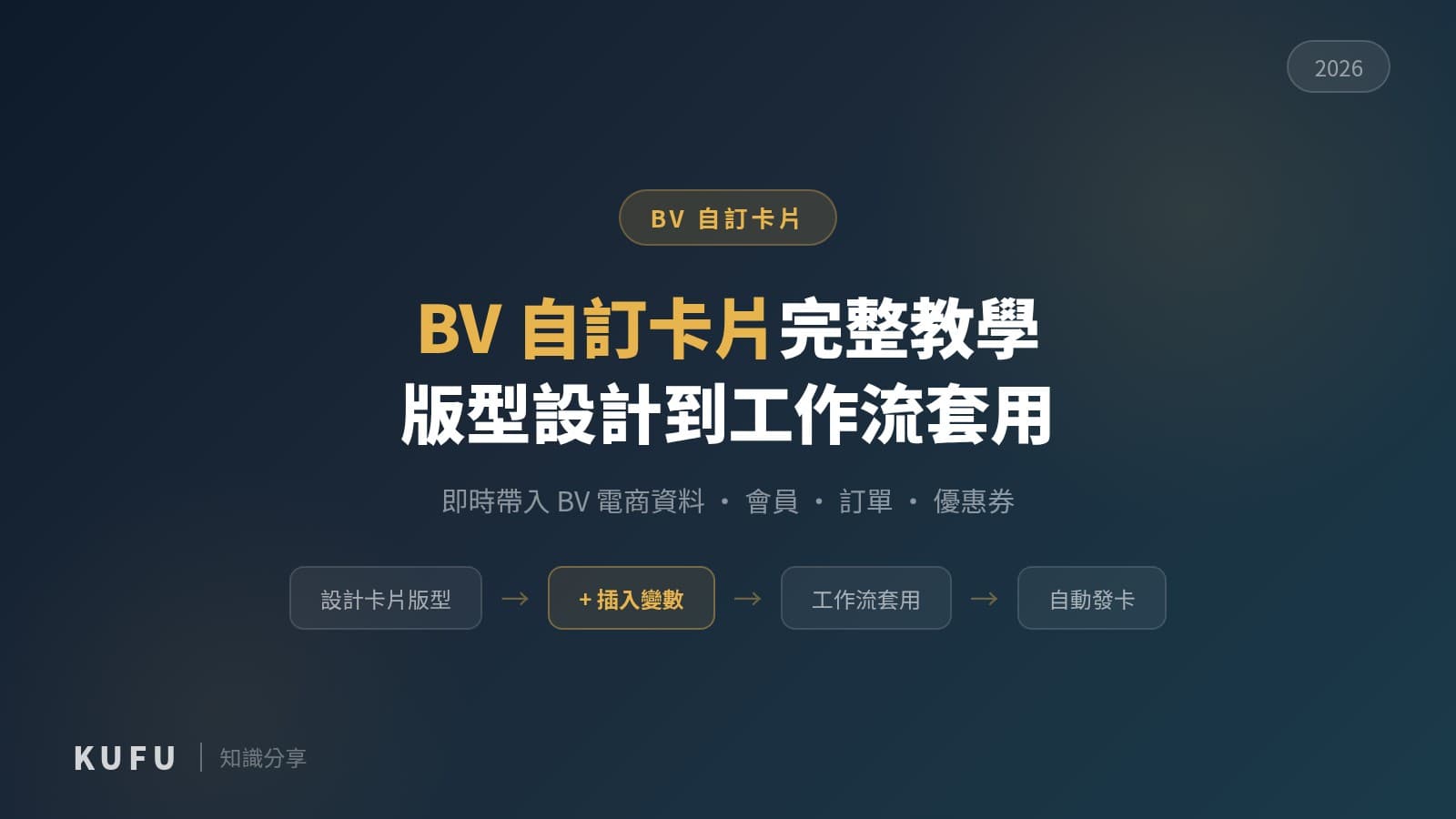 BV 自訂卡片教學：用自己的版型讓 LINE 卡片帶入即時電商資料