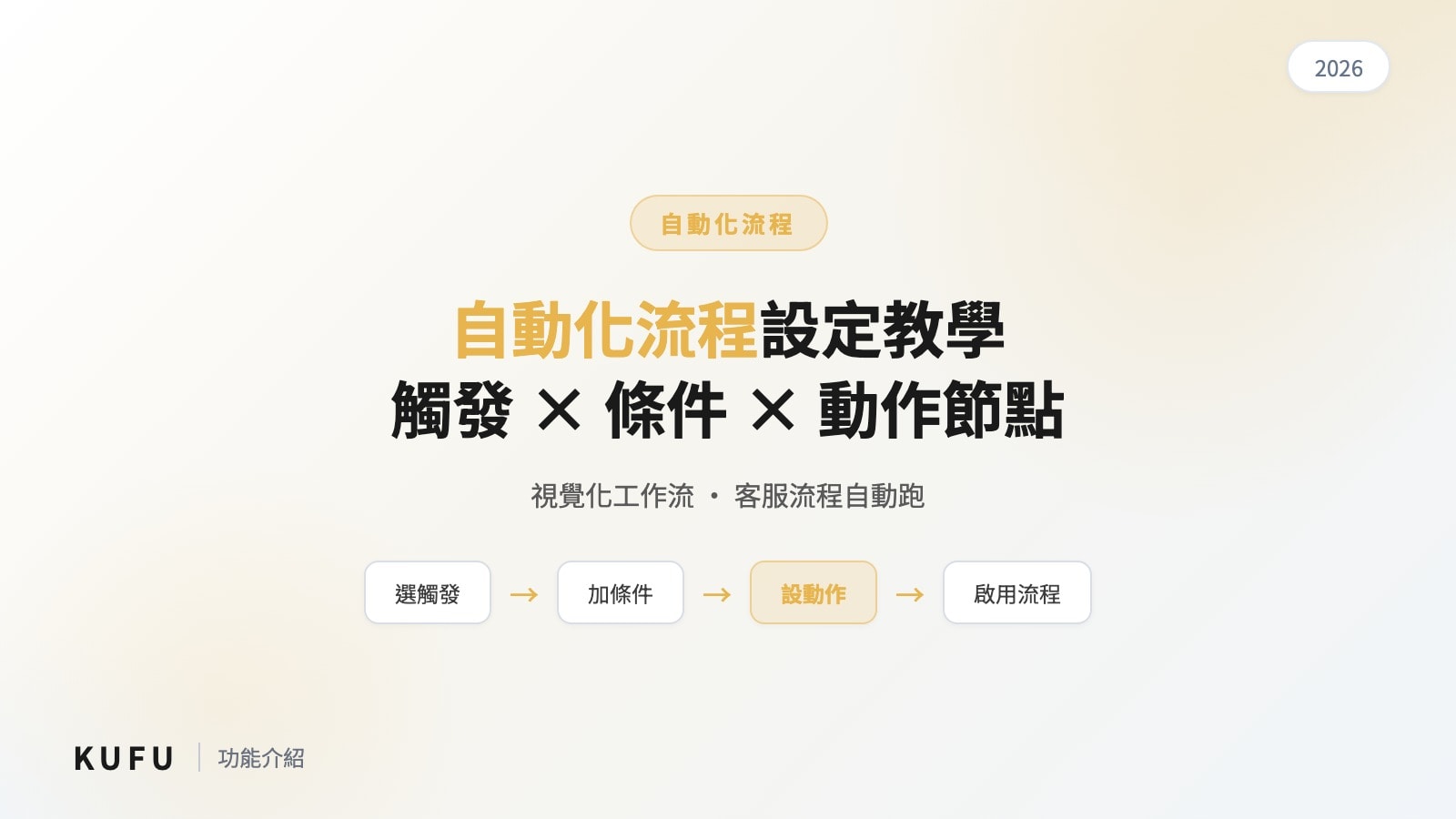 Kufu自動化流程設定教學