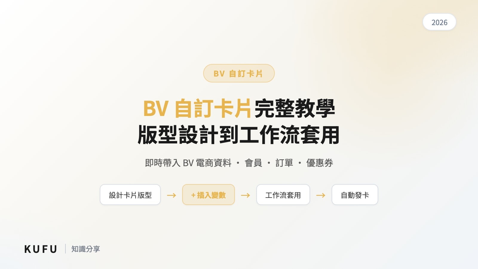 BV 自訂卡片教學：用自己的版型讓 LINE 卡片帶入即時電商資料