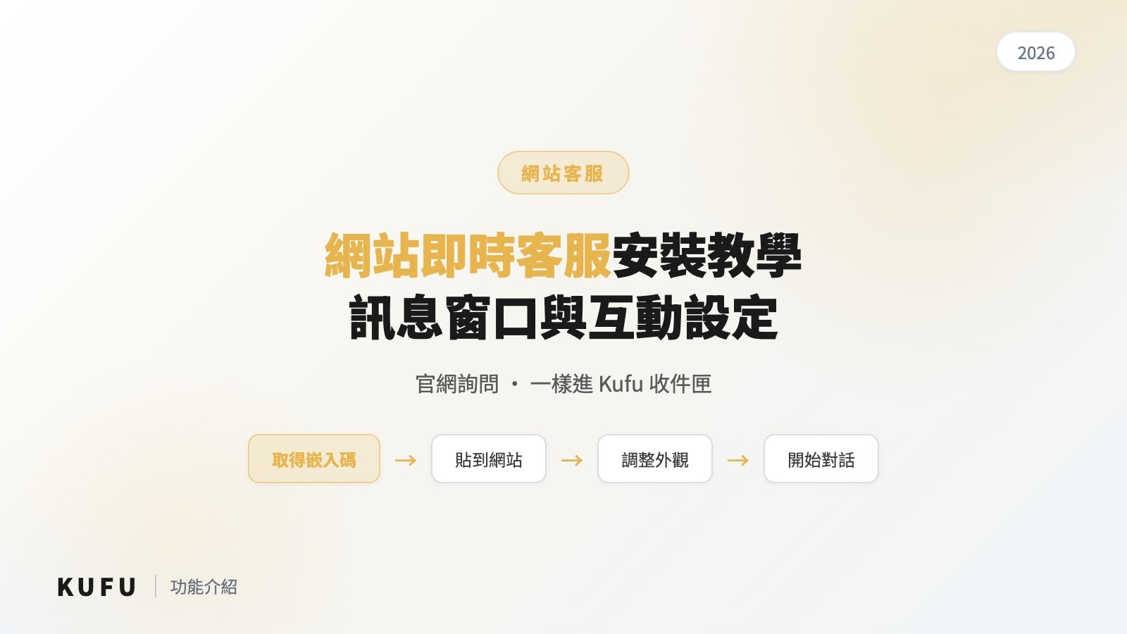Kufu 網站即時客服訊息窗口安裝與互動設定教學