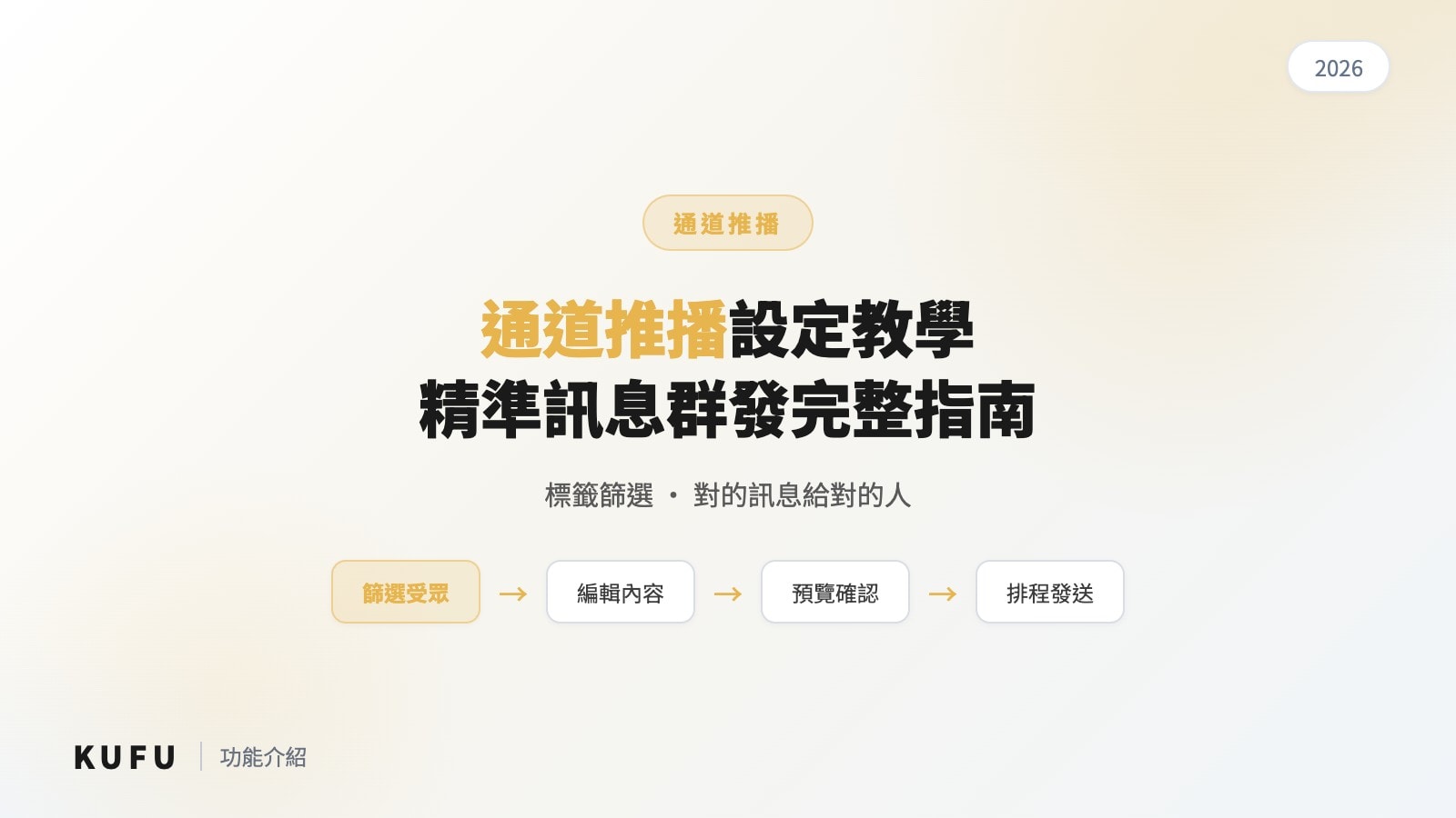 Kufu 通道推播設定教學與精準訊息群發指南