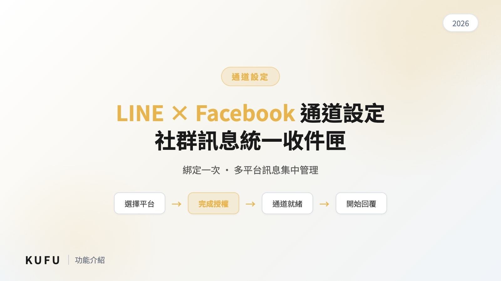 Kufu LINE、Facebook 社群訊息通道設定教學