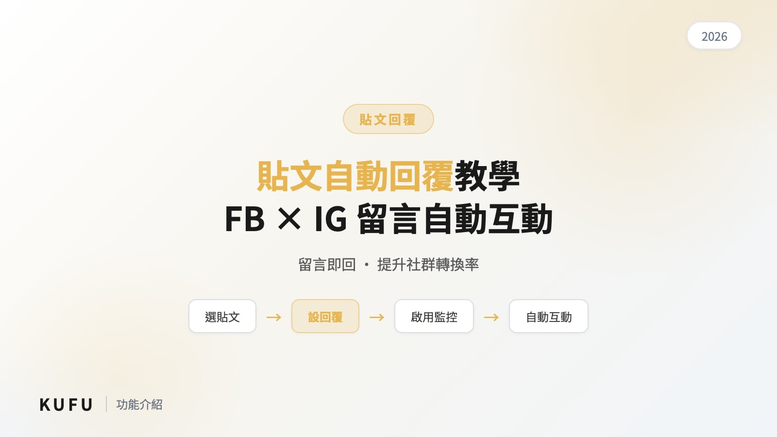 Kufu 貼文自動回覆教學