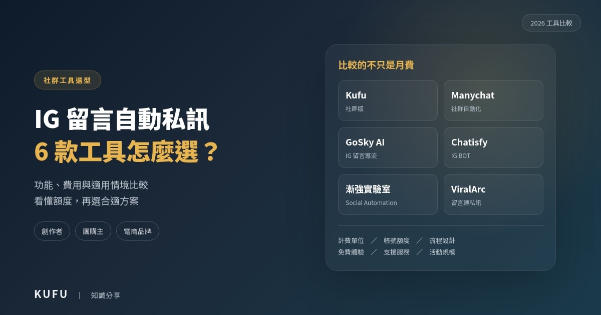 IG 留言自動私訊工具推薦:2026 常見平台功能、費用與適用情境比較